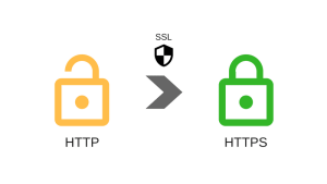 Hướng dẫn cài đặt SSL Let’s Encrypt cho địa chỉ truy cập iRedMail