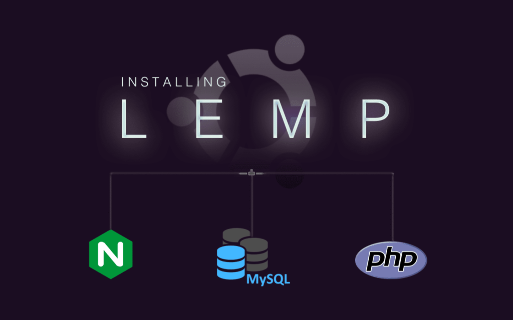 Hướng dẫn cài đặt LEMP Stack trên Ubuntu
