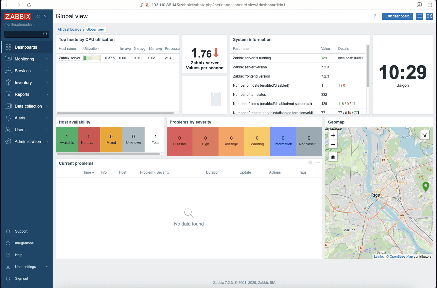 Giao diện tổng quan Zabbix
