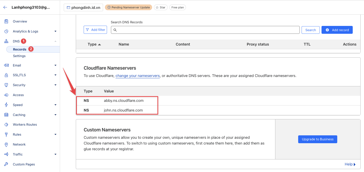 Nameserver Cloudflare