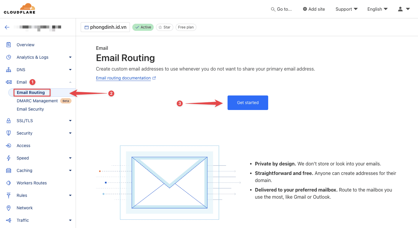 Kích hoạt tính năng Email Routing trên cloudflare