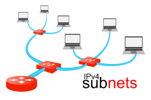 Toàn Tập Về IPv4 Addressing & Subnetting (VLSM)