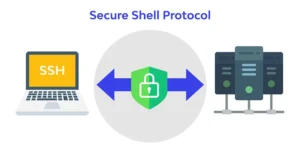 SSH Là Gì? Tại Sao Nên Dùng Private Key Thay Vì Mật Khẩu Để Bảo Mật VPS?
